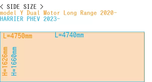 #model Y Dual Motor Long Range 2020- + HARRIER PHEV 2023-